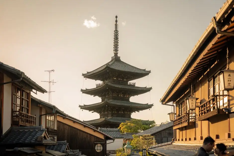 京都の町並み